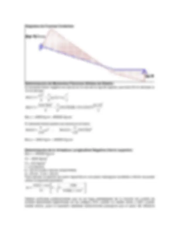 pf3