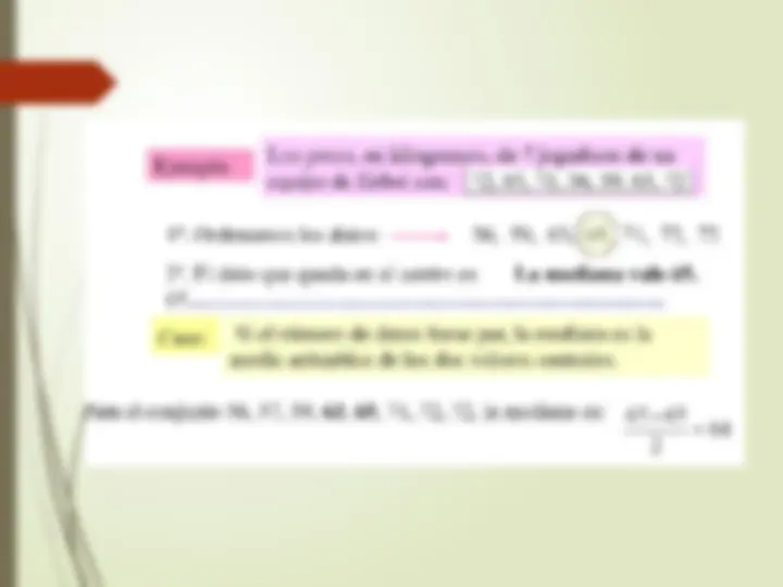 pfe
