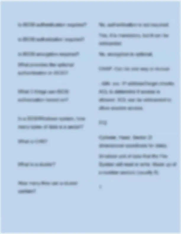 pf33