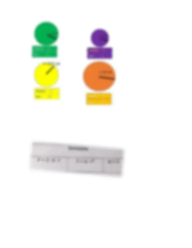 pf3