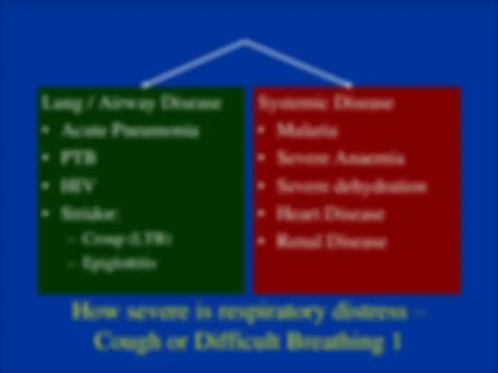 pf3