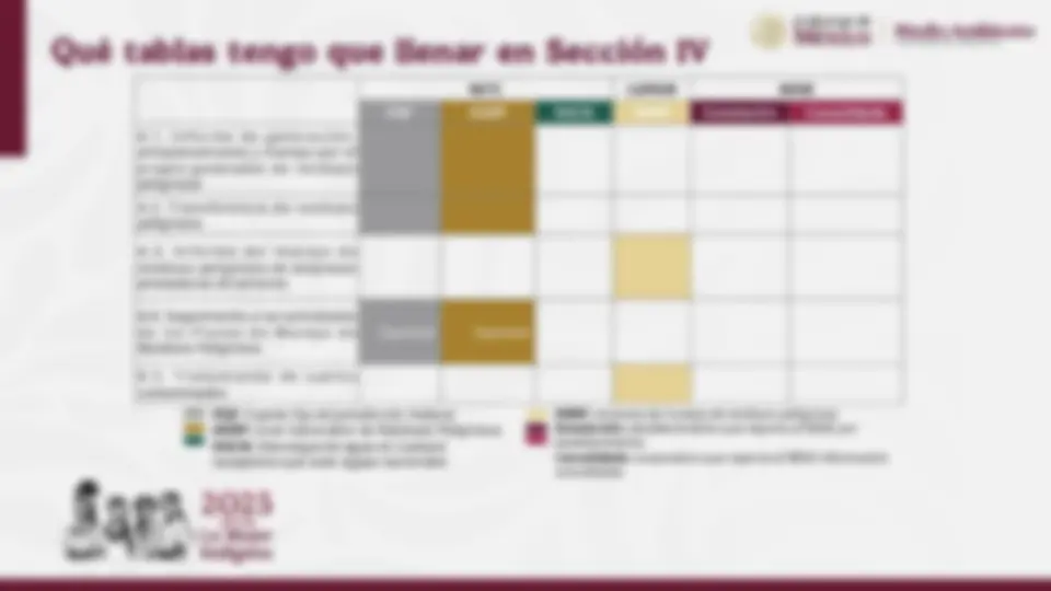pff