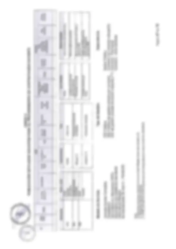 pf31