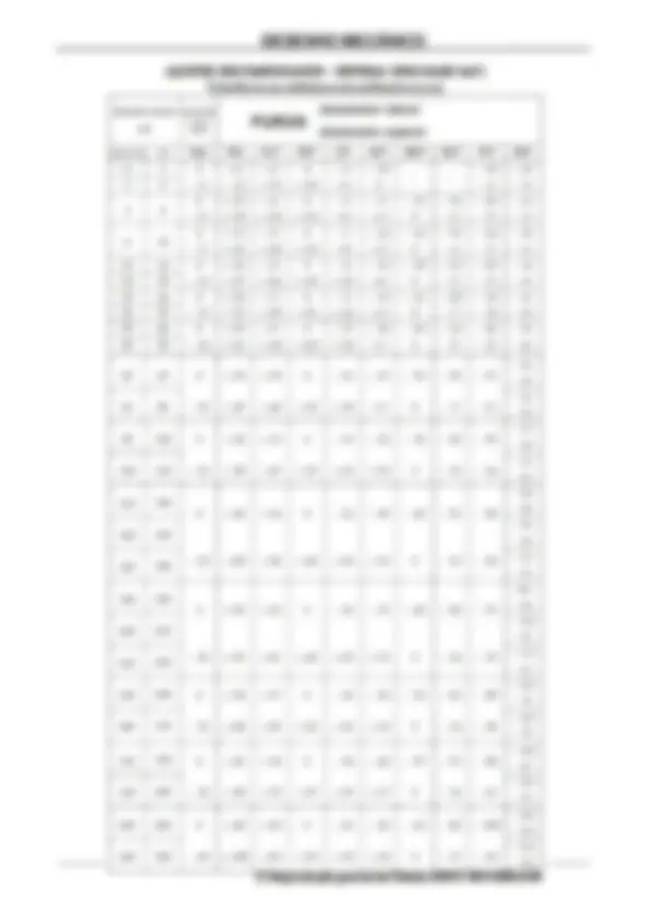 pf25