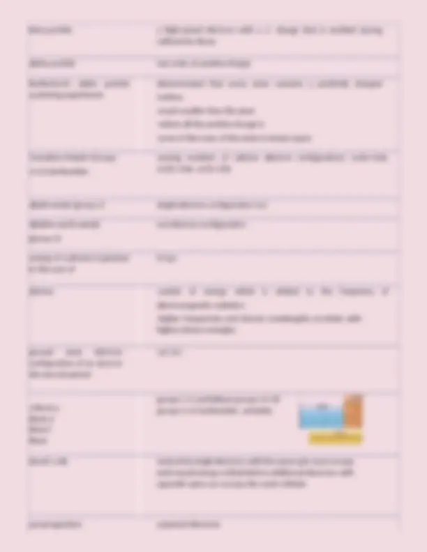 ACS General Che Exam ch1-8 terms with definitive answers 2025. symbolic ...