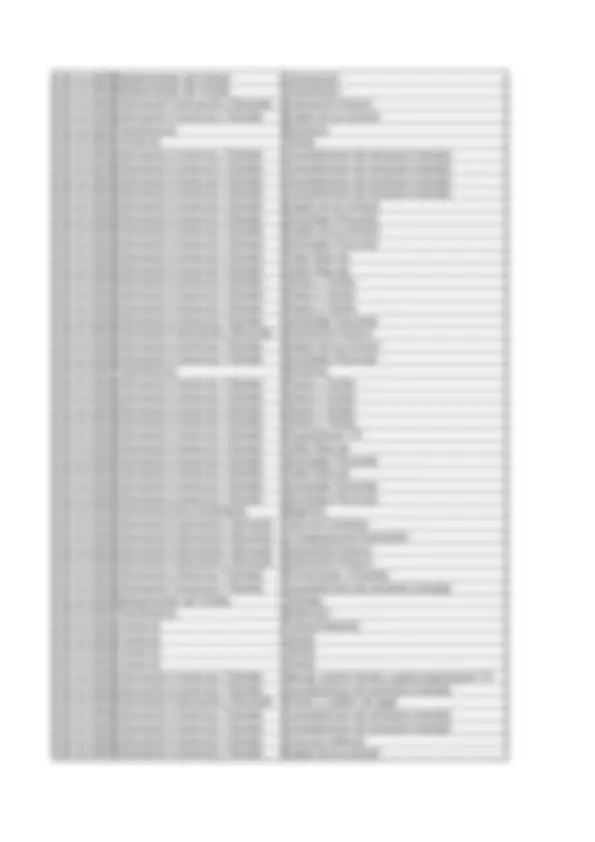 pf63