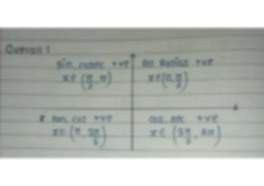 pf3