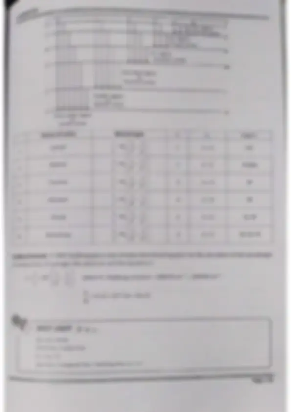 pf12
