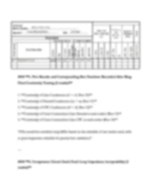 City Guilds 2365 Unit 614 Mock Exam A B 2025 With Detailed city-guilds-2365-unit-614-mock-exam-a-b-2025-with-detailed