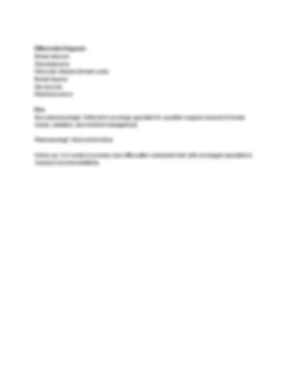 Breast Cancer Case Study: Invasive Ductal Carcinoma Diagnosis and ...