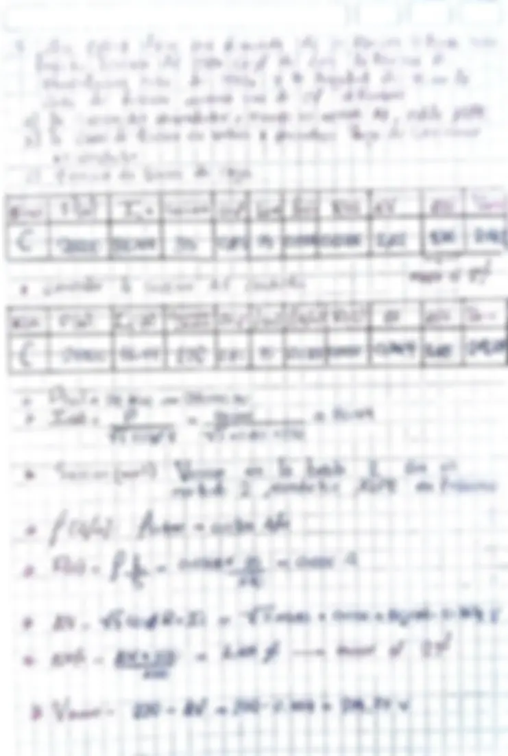 pf3