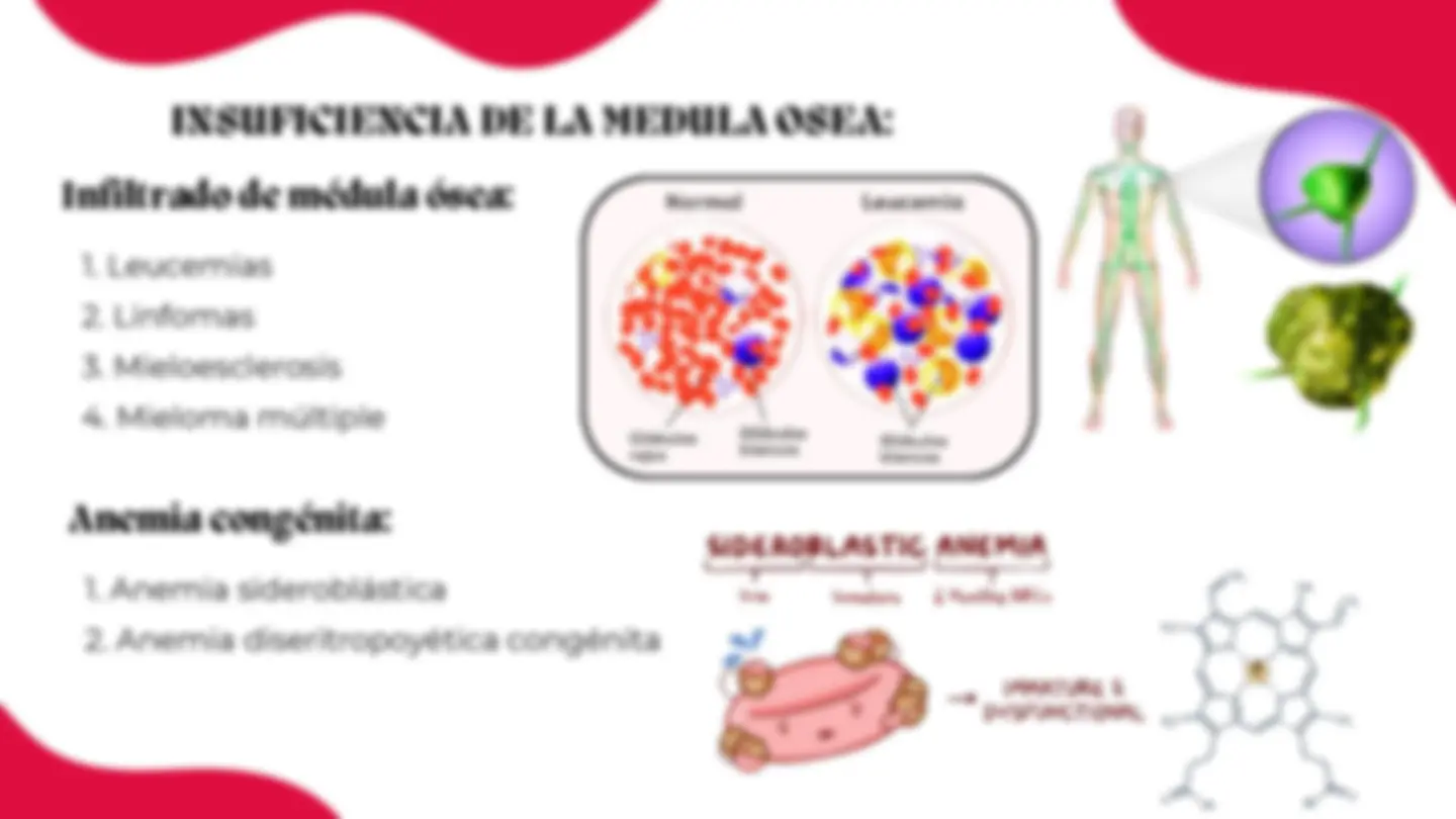 pfa