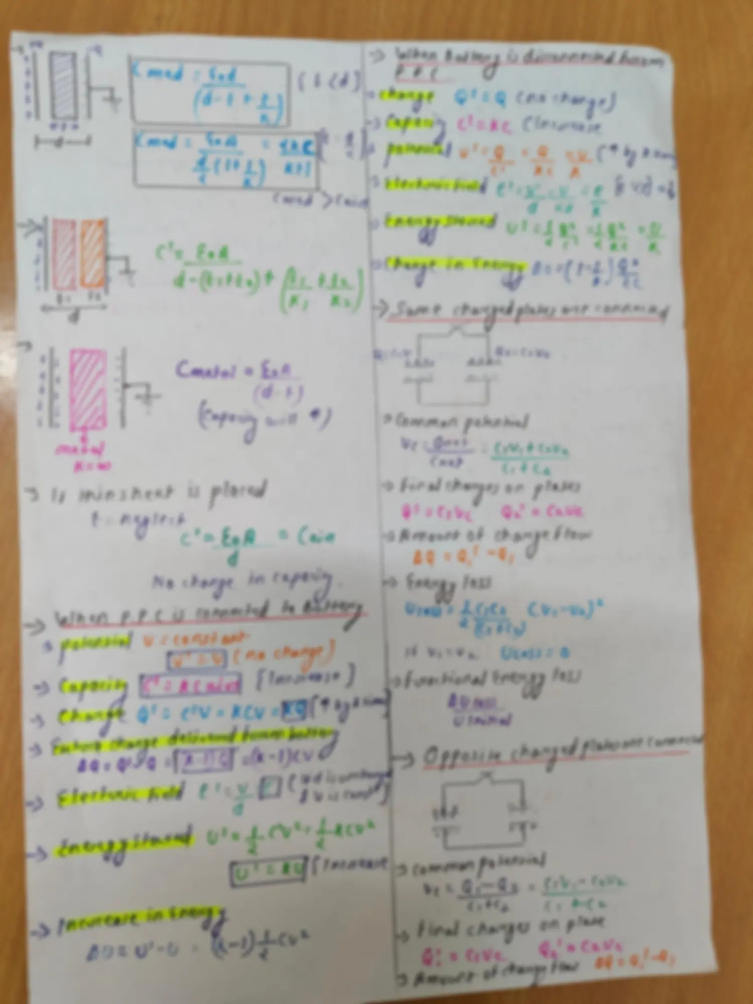 pf3