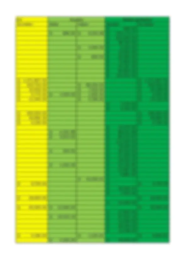 pf3