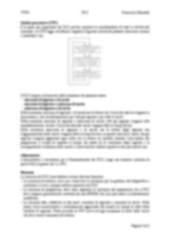 pf3