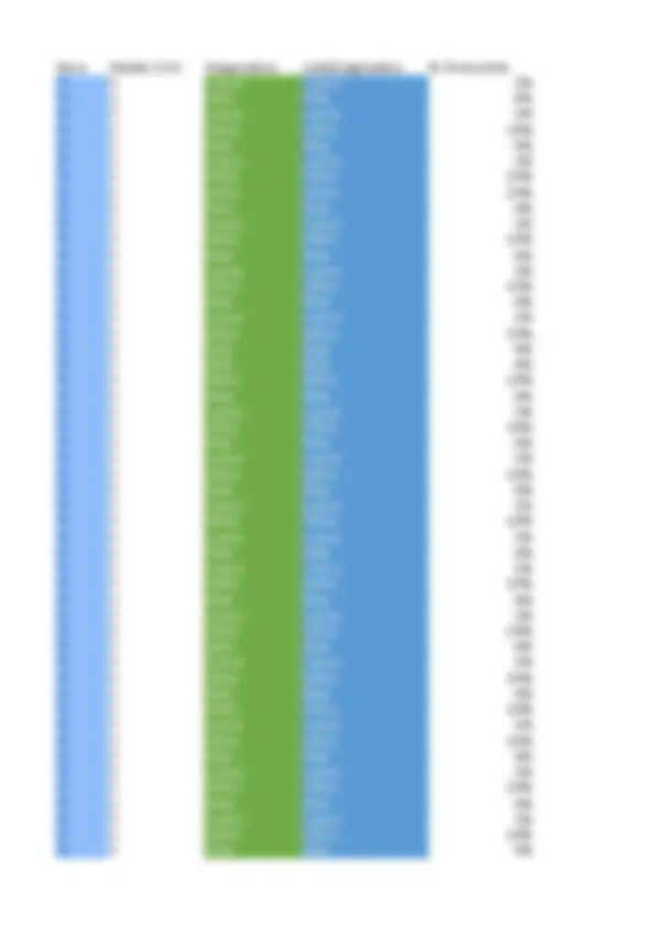 pf4c