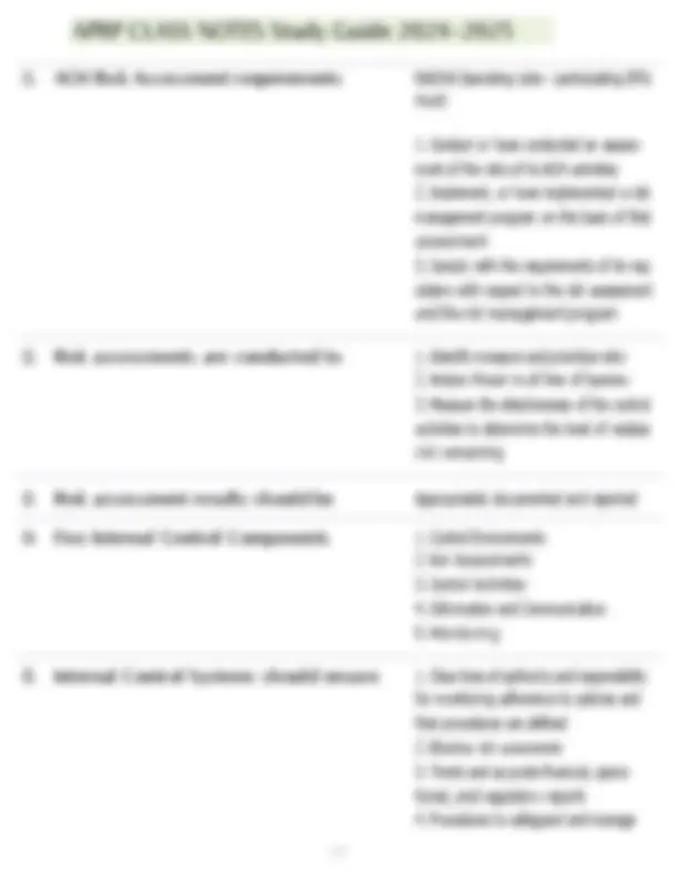 Aprp APRP Accredited Payments Risk Professional Nacha APRP CLASS NOTES Study ...
