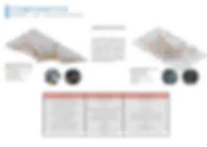 pf2