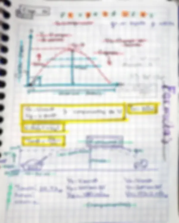pf3