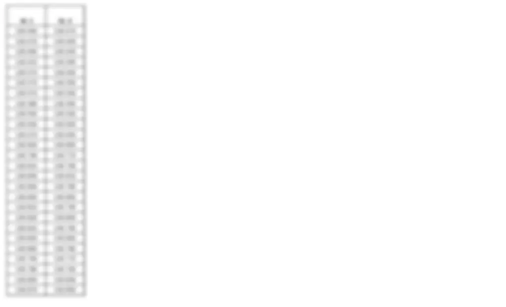 pf15