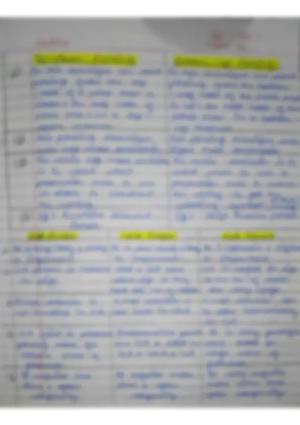 pfd