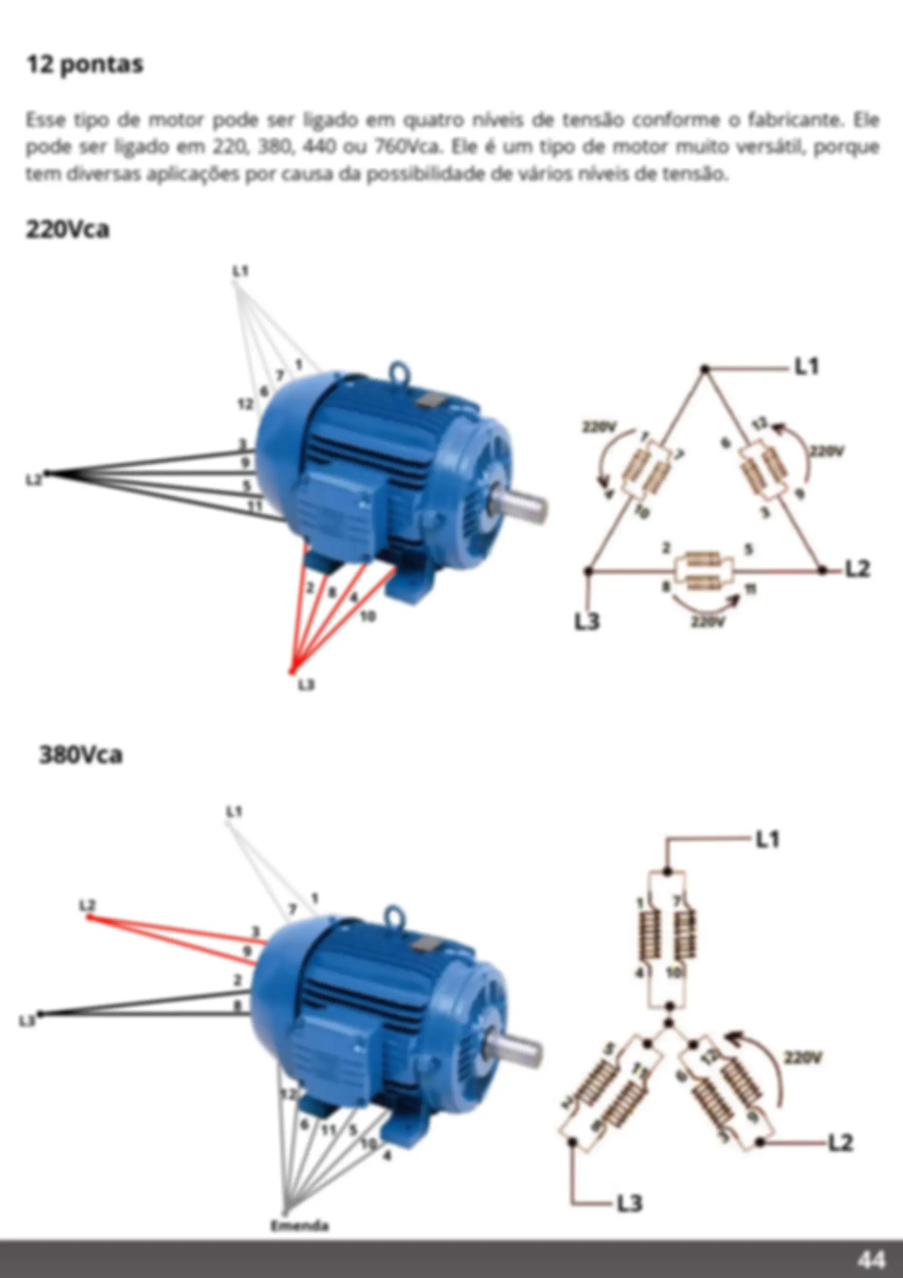 pf2c