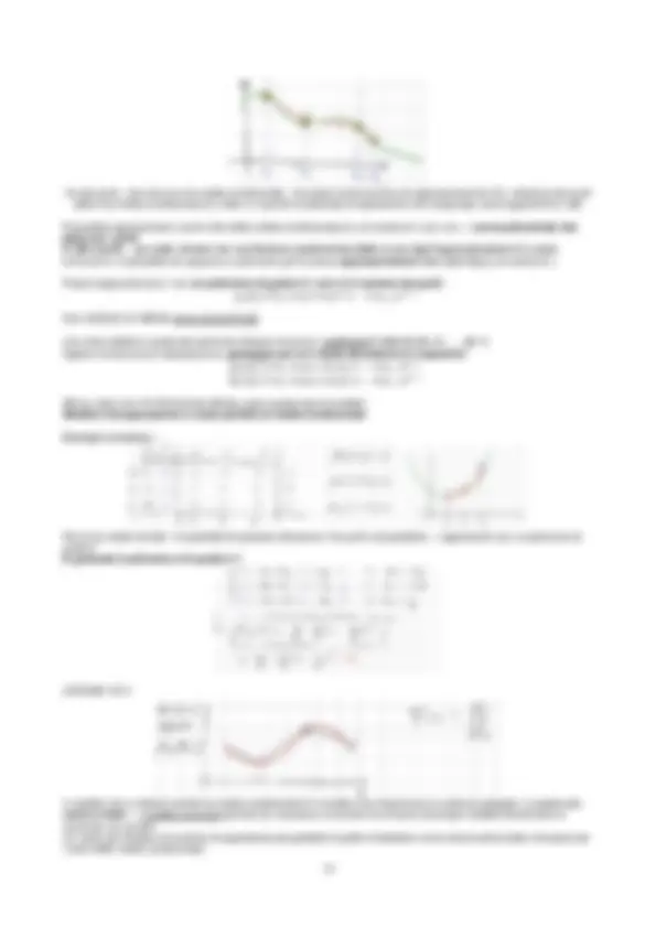 pfe