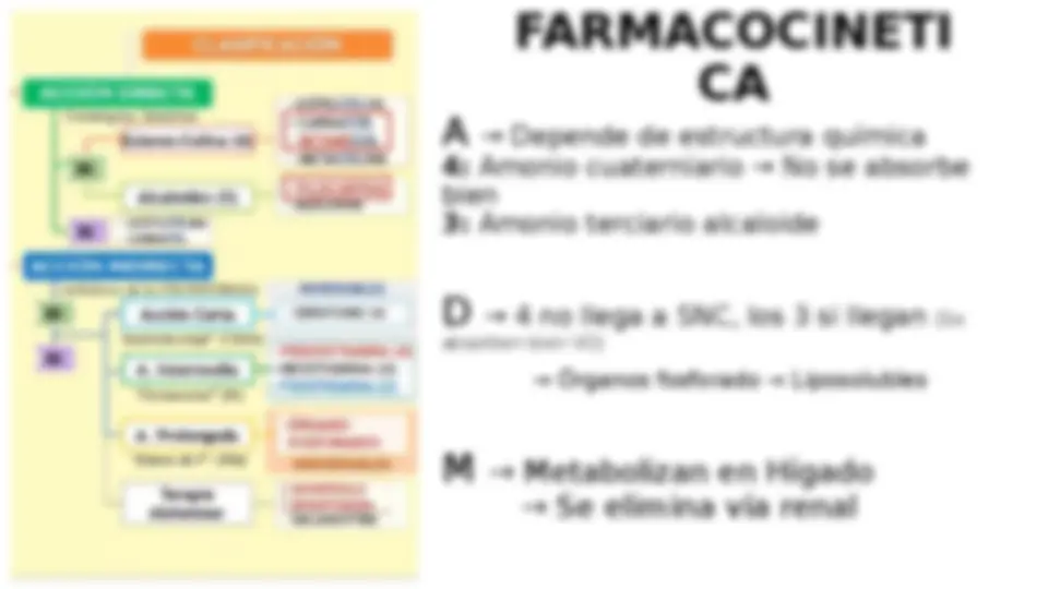 pfa