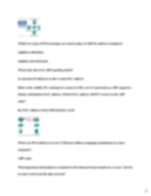 CCNA 1 v7 Modules 8 - 10: Communicating between Networks Exam Already ...