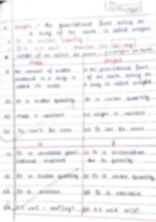 pf5