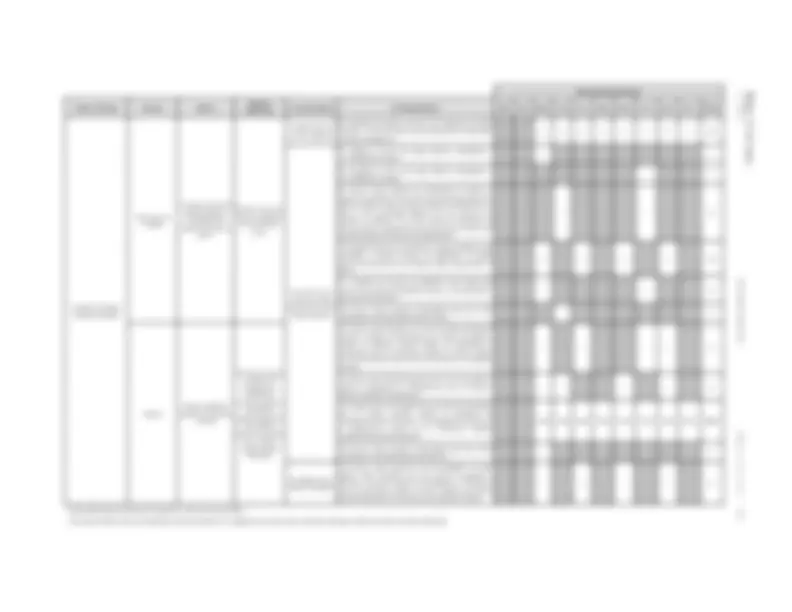 pf4e