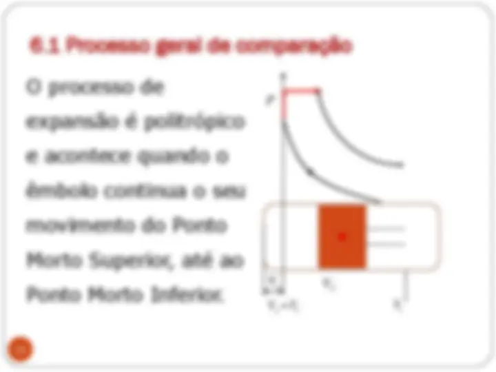 pfd