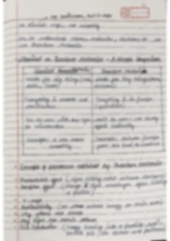 pf3