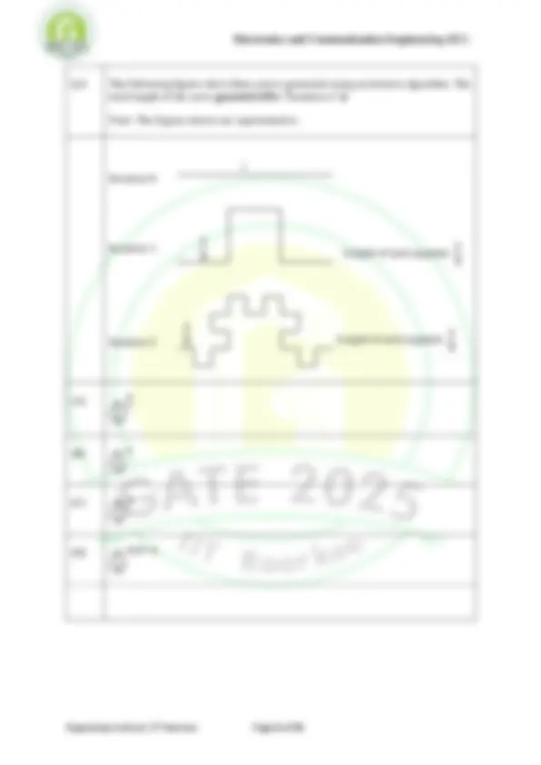 pf3