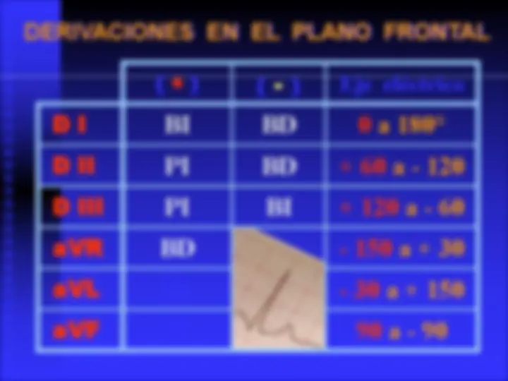 pf2f