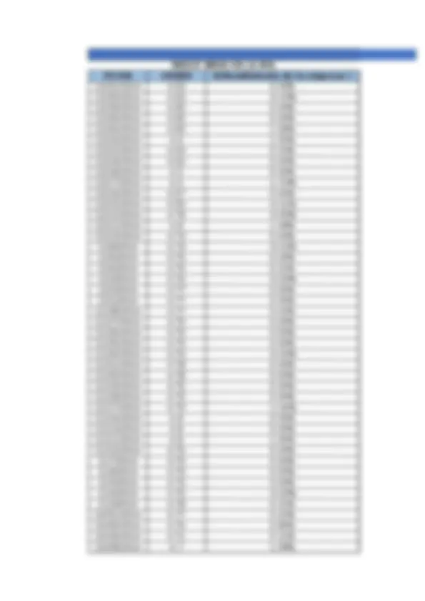 pf3d