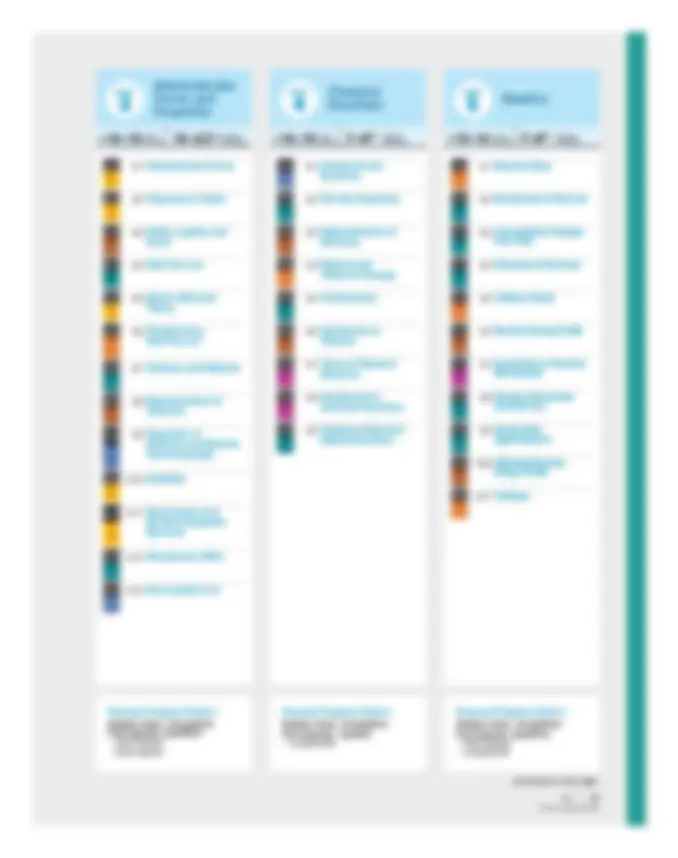 pf1e