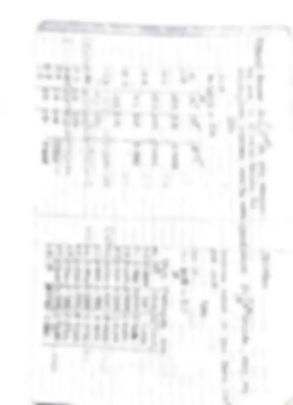 pf2a