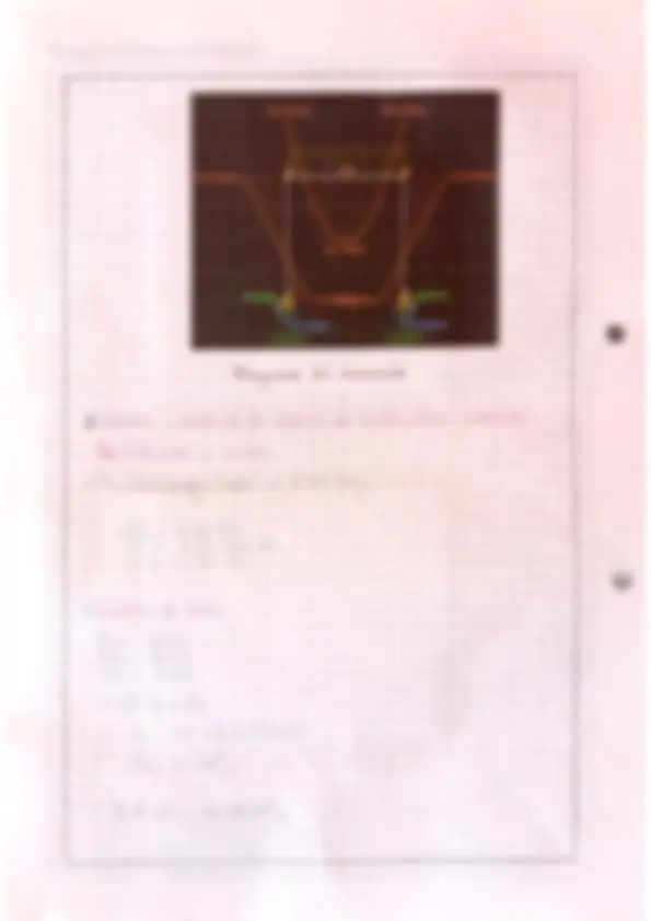 pf5