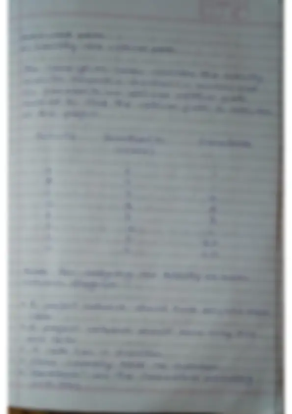 pf24