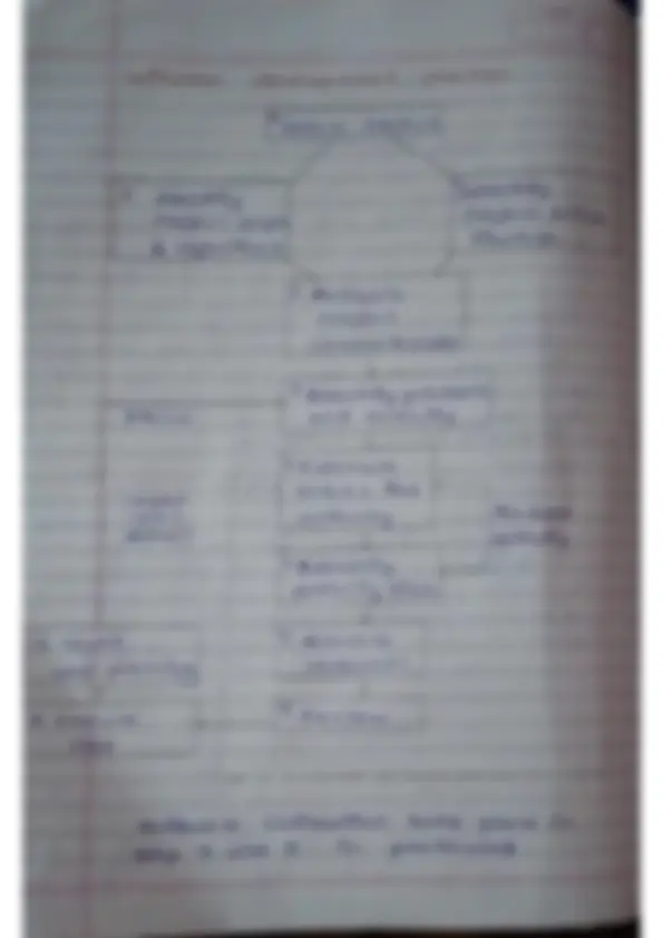 pf4