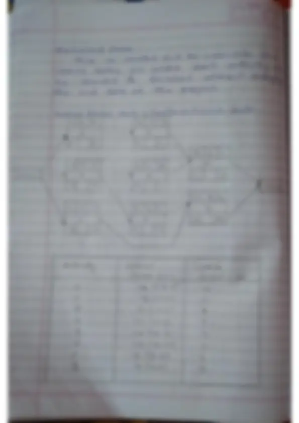 pf27