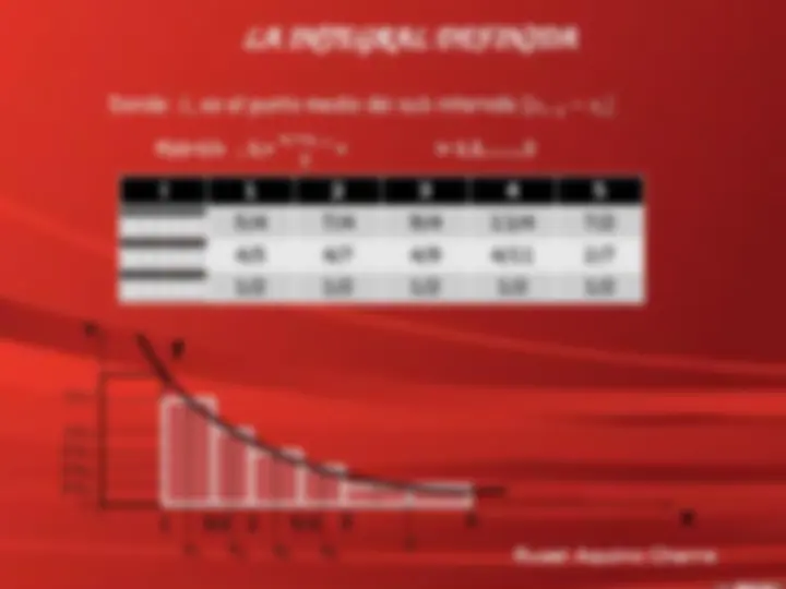 pf1a