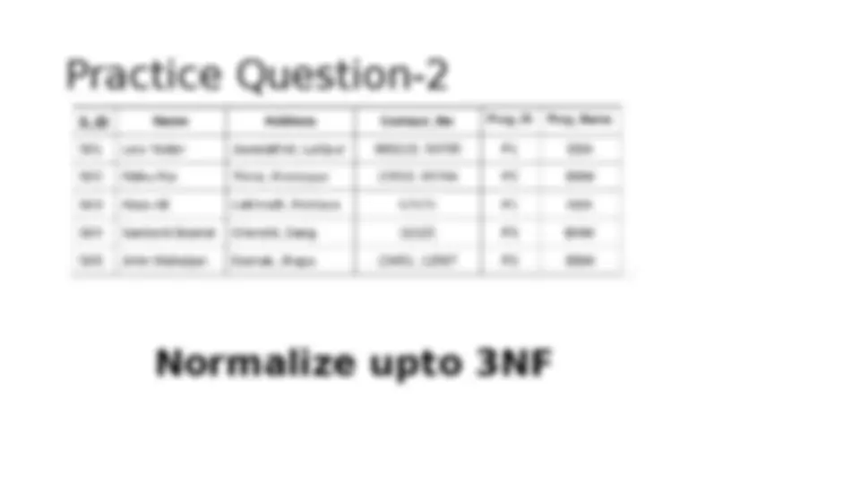 pf2c