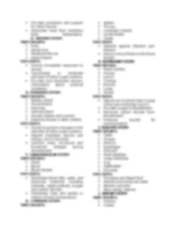 Anatomy and Physiology Exam Reviewer: Comprehensive Study Guide | Exams ...