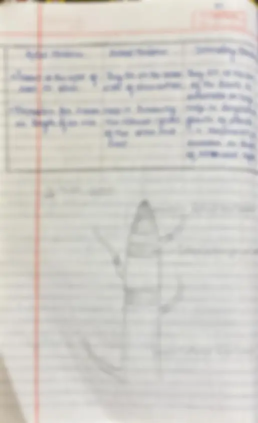 pf4