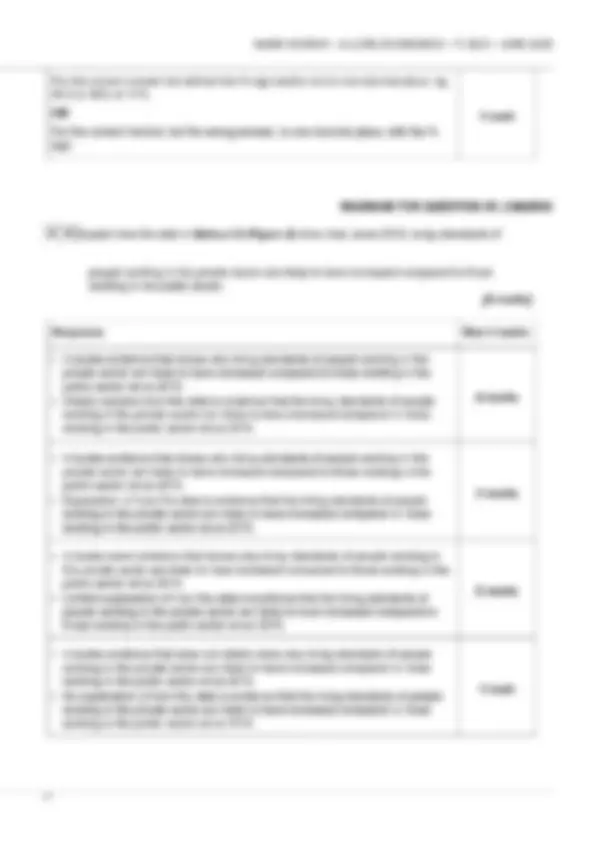 Actual 2025 AQA A-level ECONOMICS 7136/1 Paper 1 Merged Question Paper ...