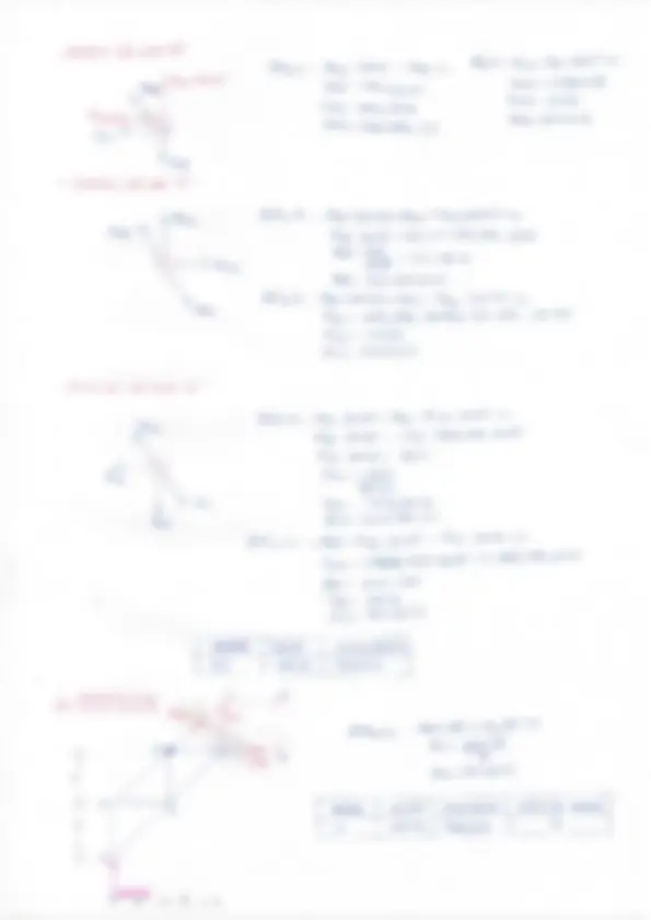 pf5