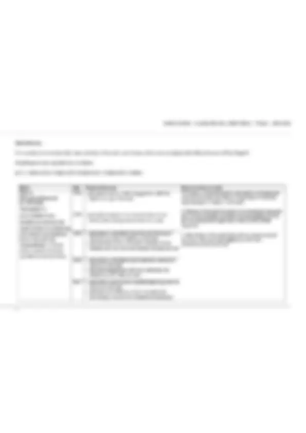 Actual 2025 AQA A-level ENGLISH LITERATURE A 7712/1 Paper 1 Merged ...