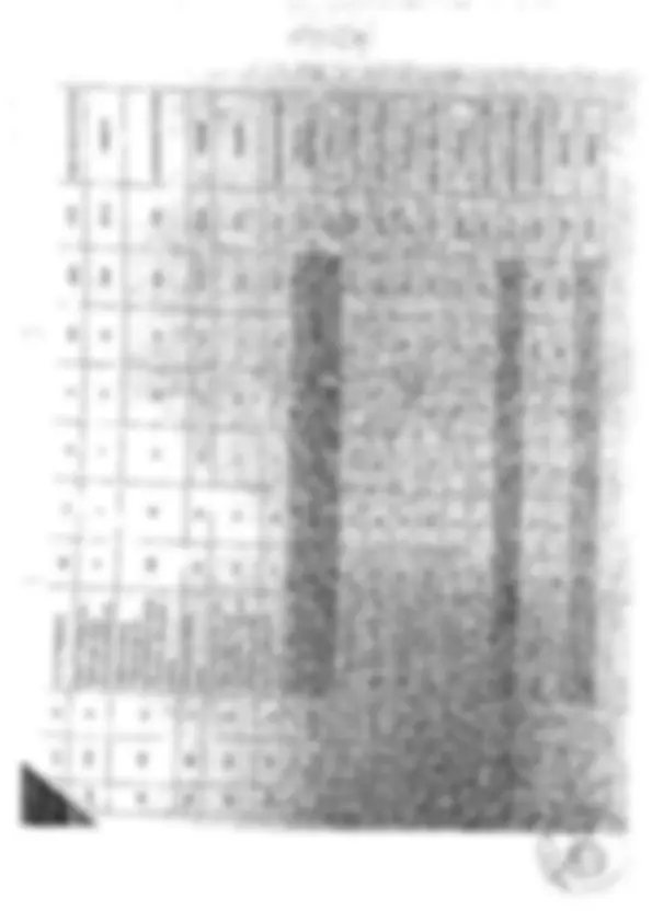 pf4a